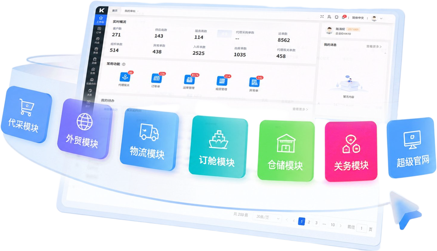 KEYFIL 系统工作台与10大功能模块